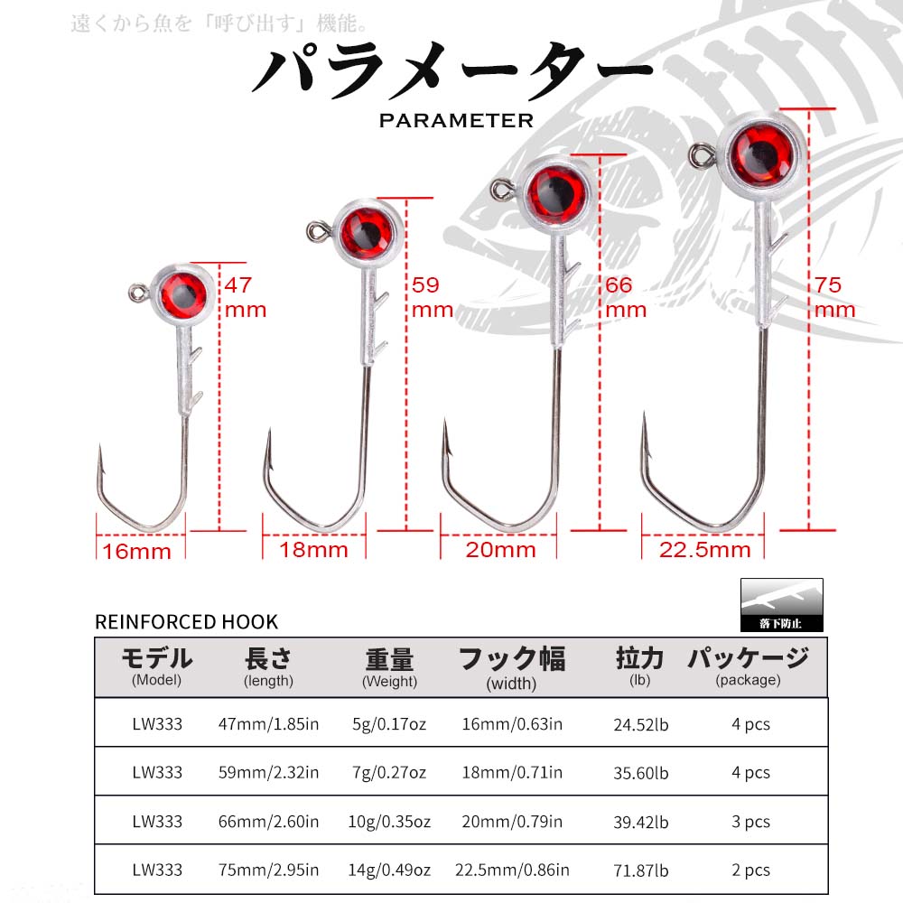 Hunthouse Fishing Hook Set Zin – обзор и цена Fishing Hook Assortment