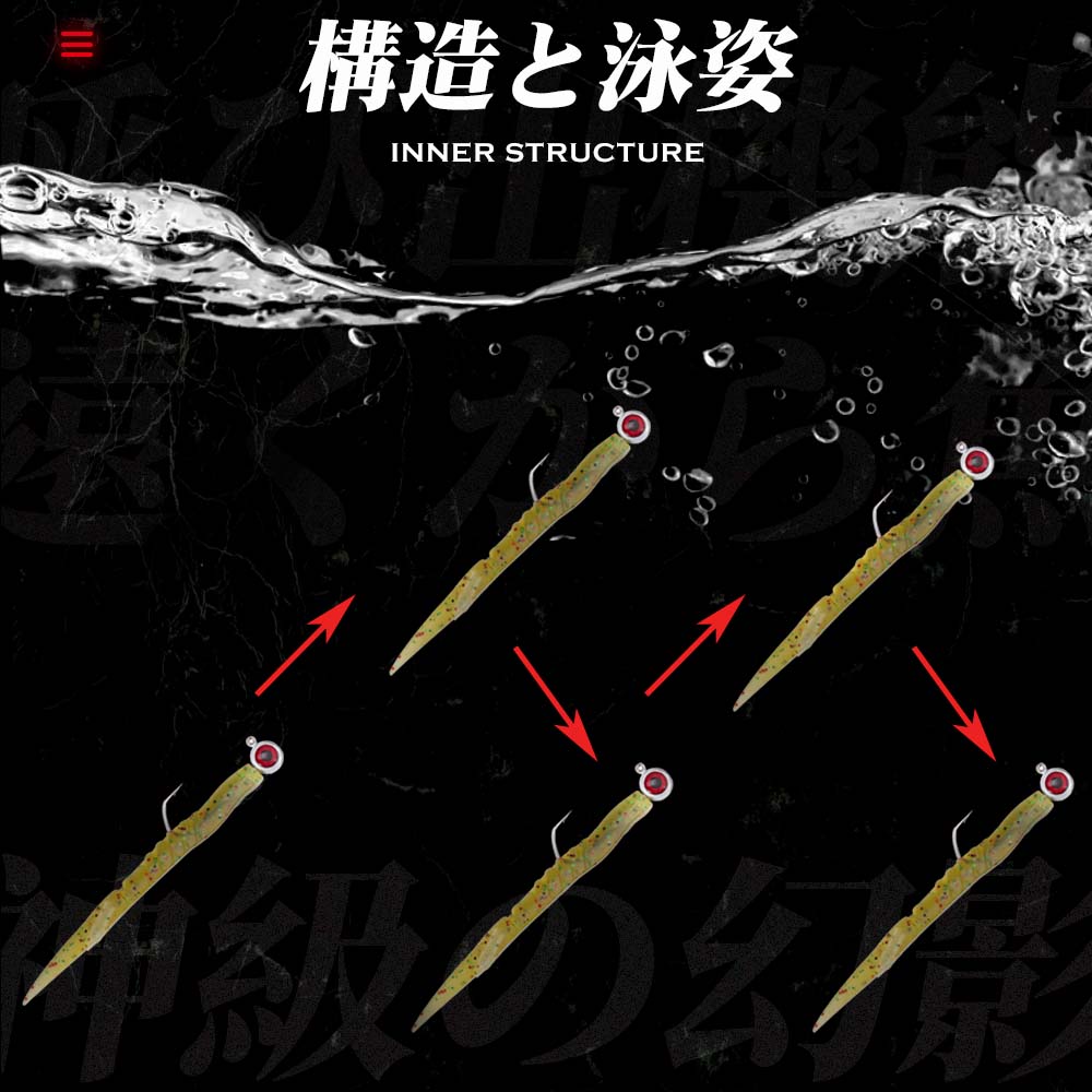 Hunthouse Fishing Hook Set Zin – обзор и цена Fishing Hook Assortment