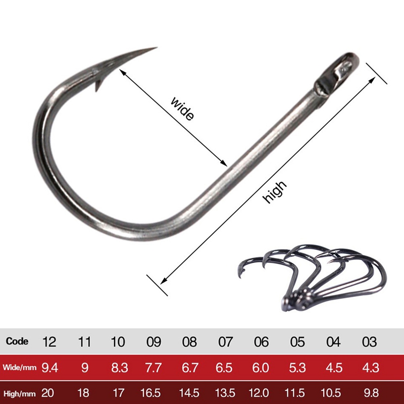 1000 PCS Fishing Hooks Set Hig – обзор и цена Fishing Hook