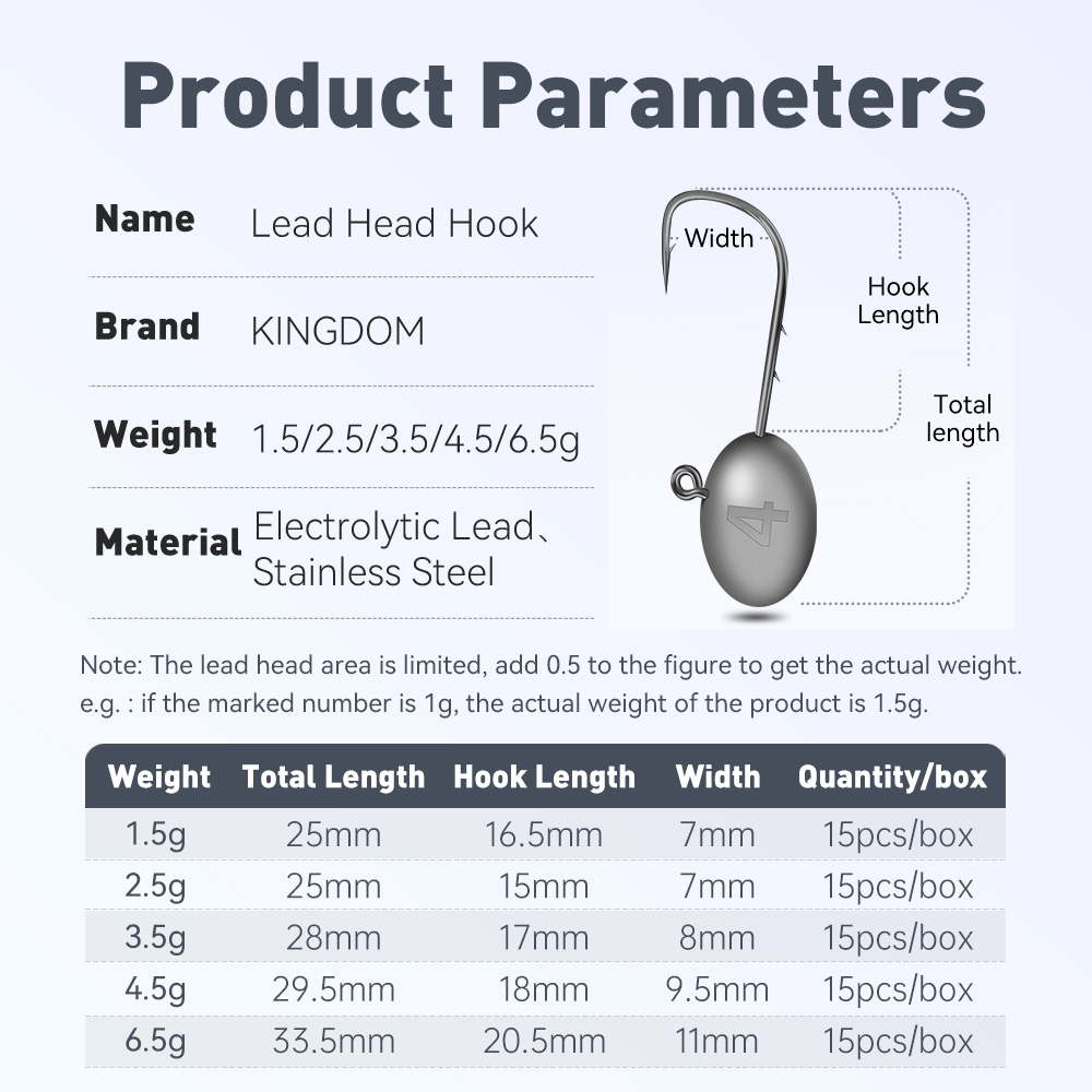 Kingdom 15pcs Lead Head Hook F – обзор и цена Fishing Hook Assortment