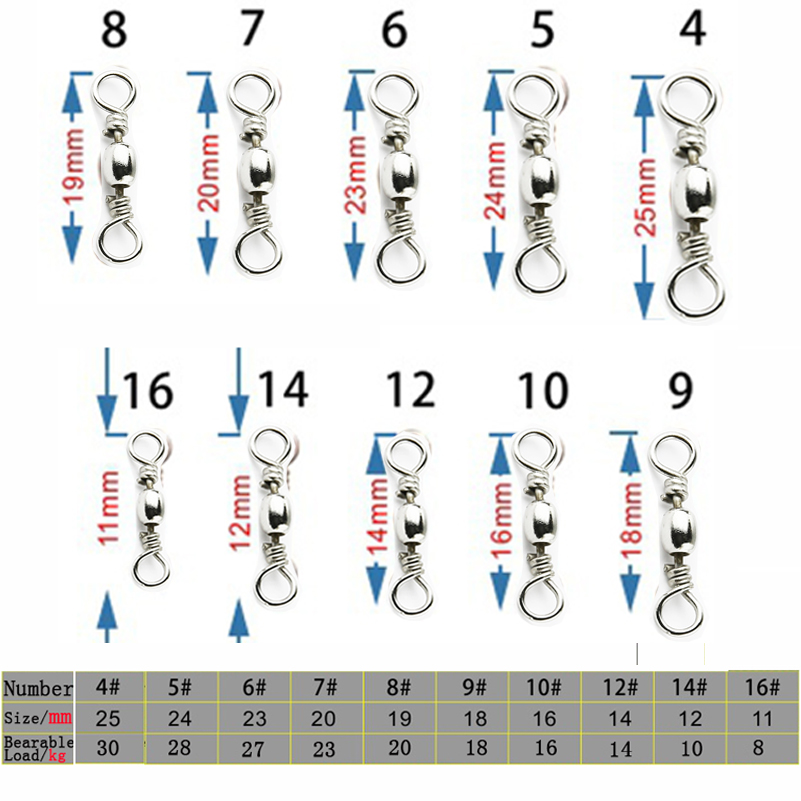 50pcs/1Box Stainless Steel Fis – обзор и цена Fishing Hook Stainless Steel