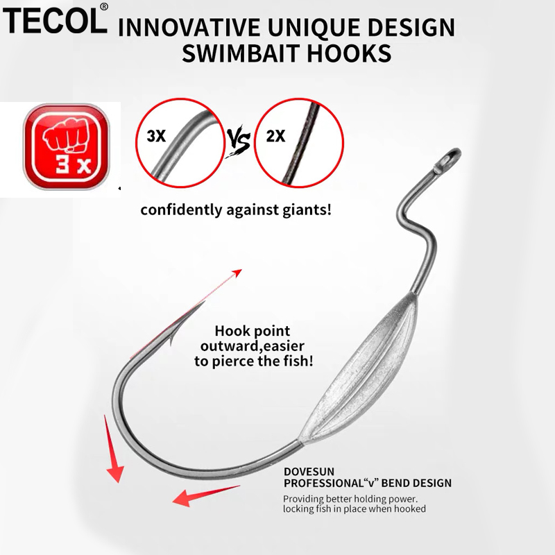 TECOL 3PCS 6/0 8/0 10/0 Weight – обзор и цена Fishing Hook Weedless