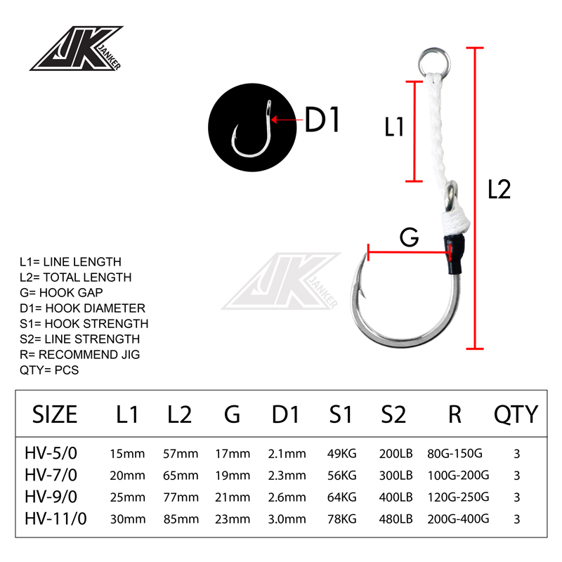 JK HV Heavy Assist Sea Fishing – обзор и цена Fishing Hook Assortment