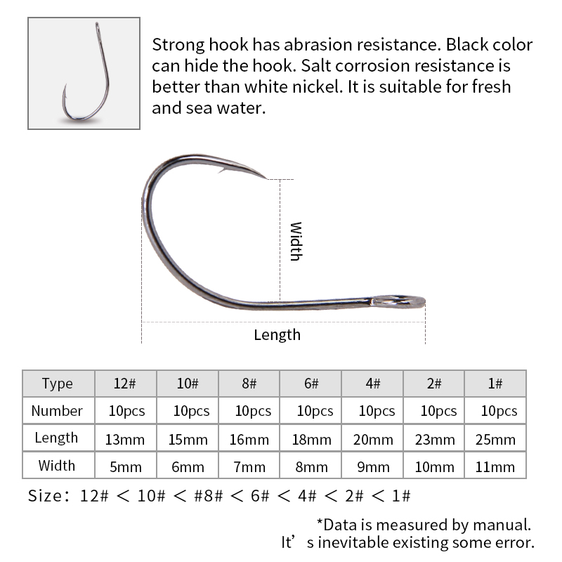 20pcs High Carbon Steel High-c – обзор и цена Fishing Hook Weedless