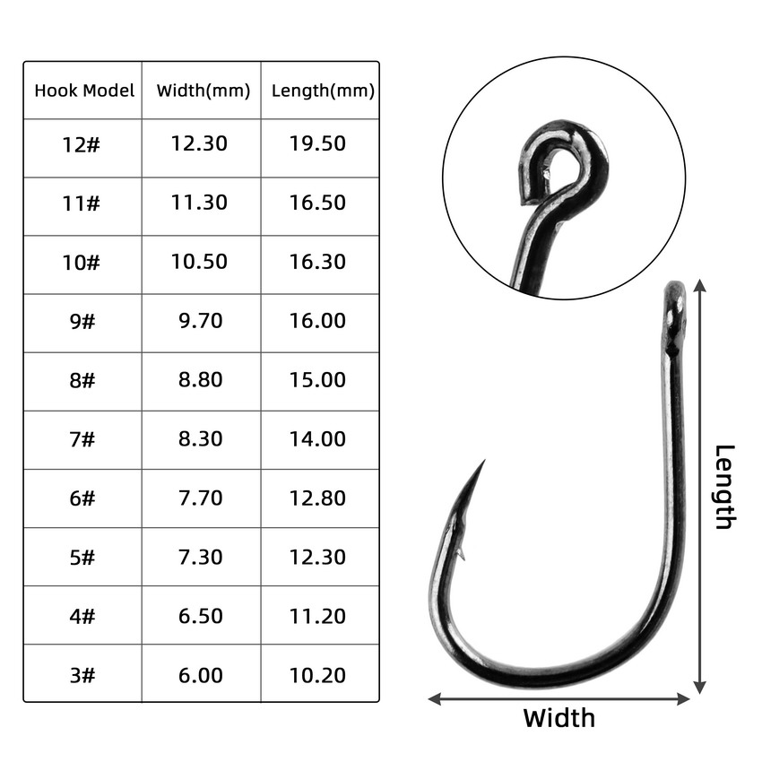 70Pcs/box Fishing Hooks Set Ki – обзор и цена Fishing Hook Circle