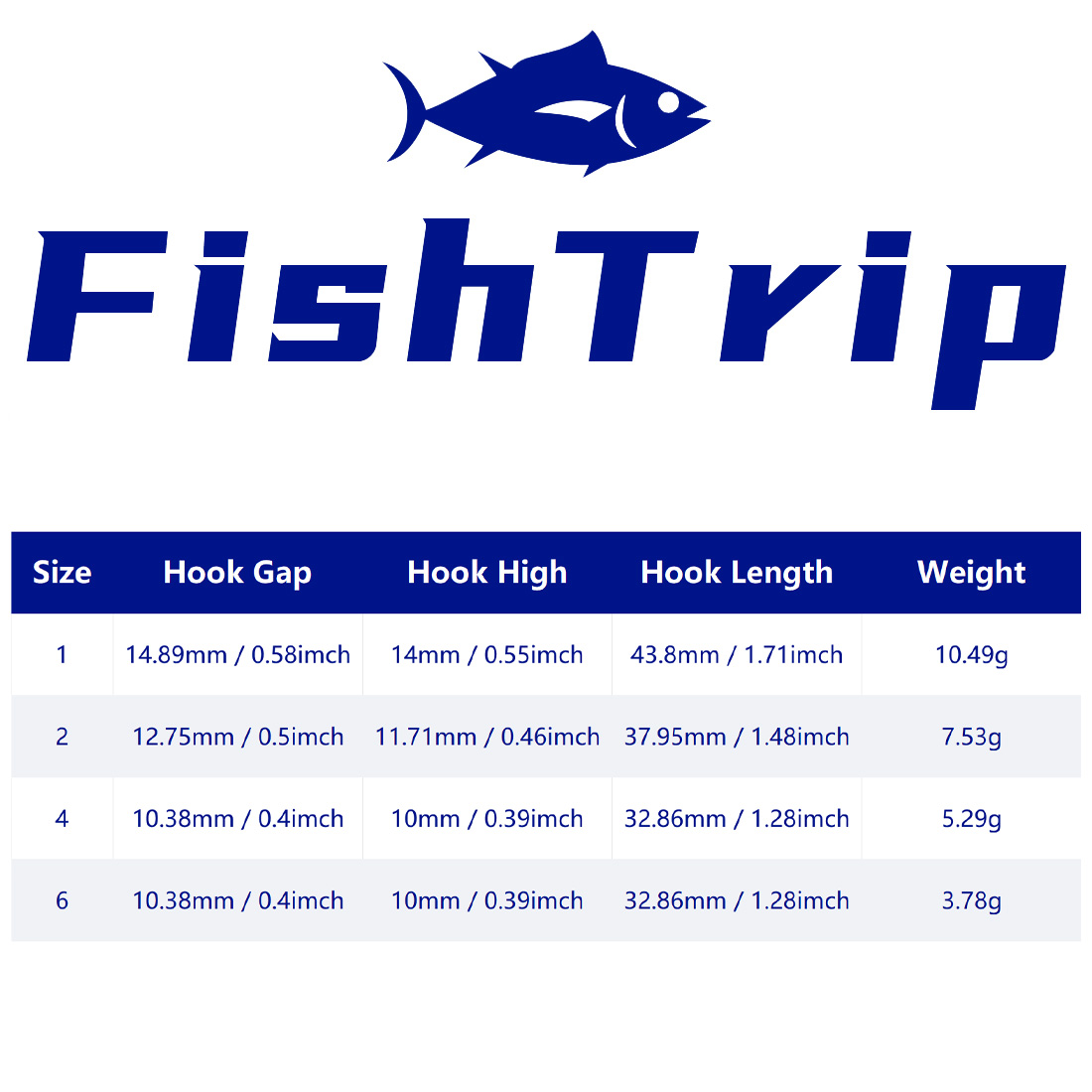 FishTrip 10Pcs Jig Head Fishin – обзор и цена Fishing Hook Weedless