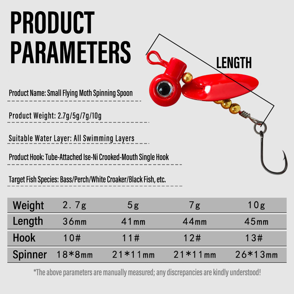 5pcs Crappie Jig Heads With Sp – обзор и цена Fishing Hook Offset