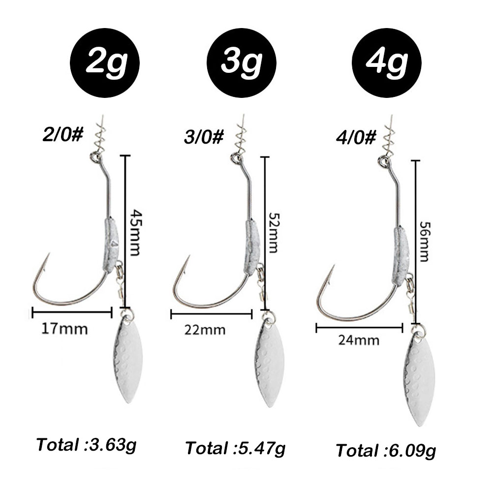 Fish Hook 2G 3G 4G Fishing Hoo – обзор и цена Fishing Hook Assortment