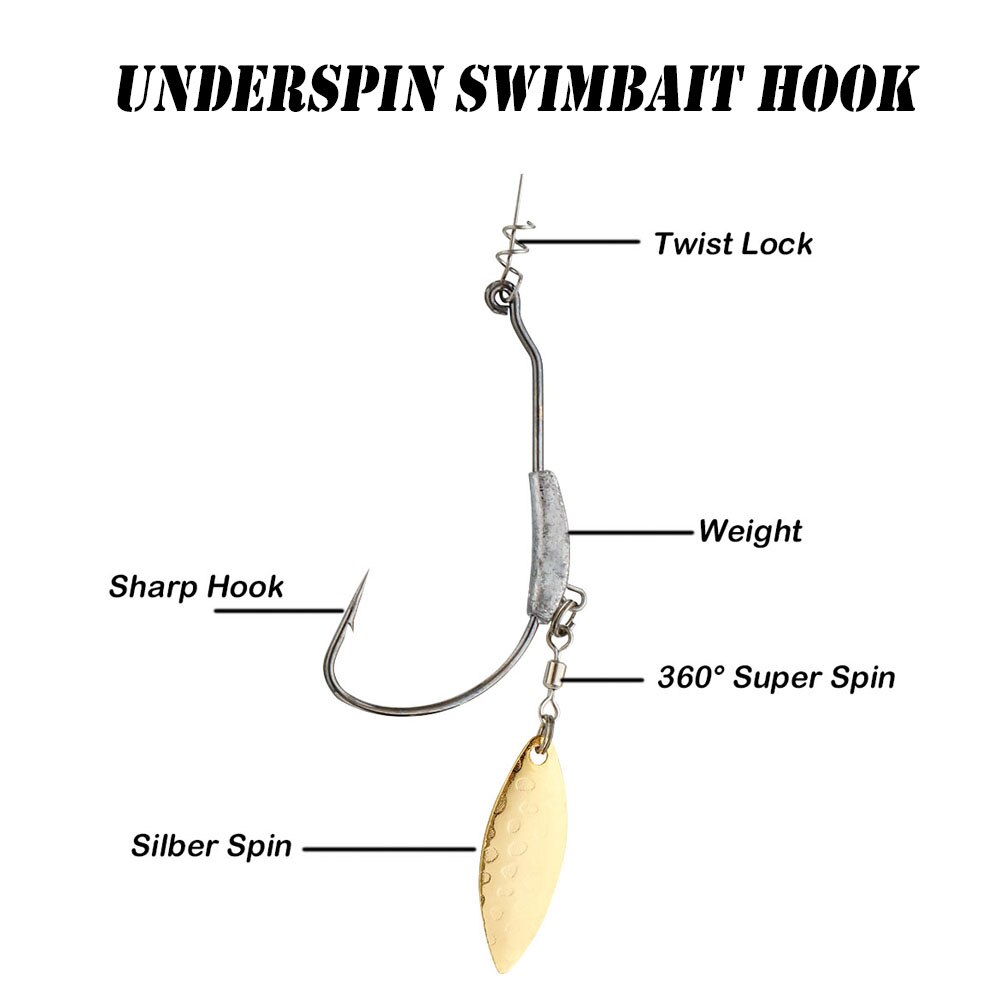 Fish Hook 2G 3G 4G Fishing Hoo – обзор и цена Fishing Hook Assortment